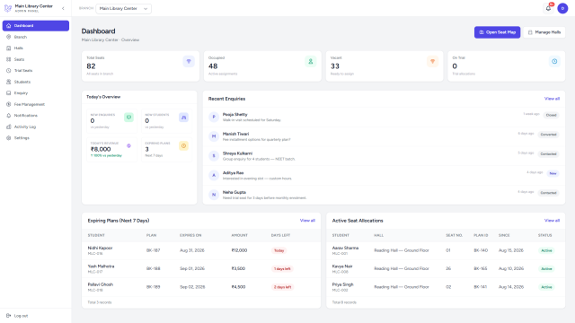 LibSpace branch dashboard with today's KPIs, expiring plans, and seat status